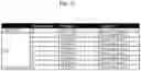 Fig. 08 - HUMAN RESISTIN COMPOSITIONS AND METHODS OF TREATING TLR4-MEDIATED DISEASE AND INFECTION