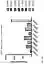 Fig. 154 - CHIMERIC ENGULFMENT RECEPTOR MOLECULES
