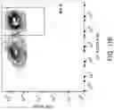 Fig. 28 - CHIMERIC ENGULFMENT RECEPTOR MOLECULES
