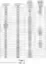 Fig. 40 - CHIMERIC ENGULFMENT RECEPTOR MOLECULES
