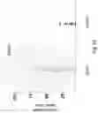 Fig. 87 - CHIMERIC ENGULFMENT RECEPTOR MOLECULES