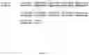 Fig. 04 - Variant ActRIIB proteins and uses thereof