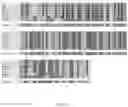 Fig. 05 - Variant ActRIIB proteins and uses thereof
