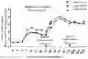 Fig. 01 - Method for preparing whole bovine-derived broadly neutralizing antibody against serotype O foot-and-mouth disease virus