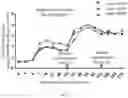 Fig. 02 - Method for preparing whole bovine-derived broadly neutralizing antibody against serotype O foot-and-mouth disease virus