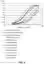 Fig. 07 - HUMANIZED ANTIBODY