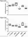 Fig. 12 - THERAPEUTIC AGENTS AND USE THEREOF
