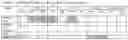 Fig. 02 - Antibodies binding to VISTA at acidic pH