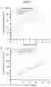 Fig. 02 - TREATMENT REGIMENS