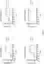 Fig. 06 - OX40-binding polypeptides and uses thereof