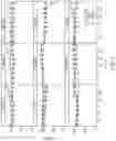 Fig. 03 - CELLS EXPRESSING A BCMA-TARGETING CHIMERIC ANTIGEN RECEPTOR, AND COMBINATION THERAPY WITH A GAMMA SECRETASE INHIBITOR