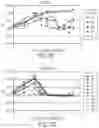 Fig. 12 - CELLS EXPRESSING A BCMA-TARGETING CHIMERIC ANTIGEN RECEPTOR, AND COMBINATION THERAPY WITH A GAMMA SECRETASE INHIBITOR