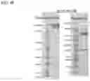 Fig. 03 - Targeted TGFβ inhibition