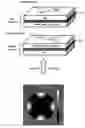 Fig. 01 - Cellulose ester optical films