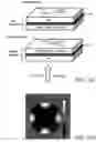 Fig. 02 - Cellulose ester optical films