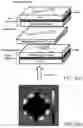 Fig. 03 - Cellulose ester optical films
