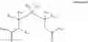 Fig. 04 - Process to prepare procatalyst for polymerization of olefins