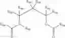 Fig. 08 - Process to prepare procatalyst for polymerization of olefins