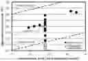 Fig. 01 - Producing method of polyurethane resin, polyurethane resin, and molded article