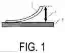Fig. 02 - Monomer mixture and curable composition containing same