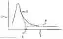 Fig. 01 - SHEET-MOLDING COMPOUND AND FIBER-REINFORCED COMPOSITE MATERIAL