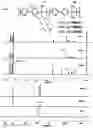 Fig. 02 - Polymers and methods for their manufacture