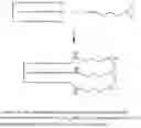 Fig. 01 - Silane modified polymers with improved properties
