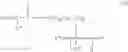 Fig. 05 - (Meth)acrylic-modified siloxane compound