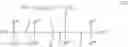 Fig. 08 - (Meth)acrylic-modified siloxane compound
