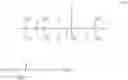 Fig. 12 - (Meth)acrylic-modified siloxane compound