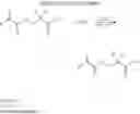 Fig. 08 - Synthesis of hyperbranched polymethacrylates and polyacrylates by a haloinimer approach