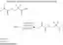 Fig. 12 - Synthesis of hyperbranched polymethacrylates and polyacrylates by a haloinimer approach