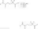 Fig. 20 - Synthesis of hyperbranched polymethacrylates and polyacrylates by a haloinimer approach