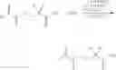 Fig. 27 - Synthesis of hyperbranched polymethacrylates and polyacrylates by a haloinimer approach