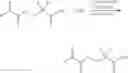 Fig. 28 - Synthesis of hyperbranched polymethacrylates and polyacrylates by a haloinimer approach