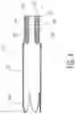 Fig. 05 - SOFT THERMOPLASTIC INJECTION MOLDED AND FLUSHABLE MATERIALS