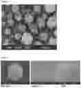 Fig. 03 - Hydrophobic surface modified aluminas and method for making thereof
