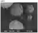 Fig. 04 - Hydrophobic surface modified aluminas and method for making thereof