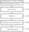 Fig. 01 - Hard Coating Film and Preparation Method Thereof