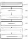 Fig. 03 - Hard Coating Film and Preparation Method Thereof