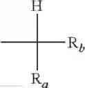 Fig. 05 - COATING COMPOSITION
