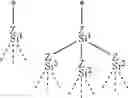 Fig. 03 - PERFLUORO(POLY)ETHER GROUP-CONTAINING SILANE COMPOUND