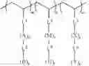 Fig. 06 - Ionic polymers and their use as wet-adhesives and coatings