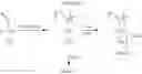 Fig. 38 - Ionic polymers and their use as wet-adhesives and coatings