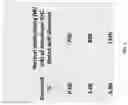 Fig. 09 - Chemically Functionalized Graphene and its Applications