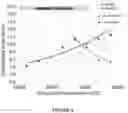 Fig. 04 - Use of a borate-acid buffer in oil and gas operations