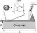 Fig. 01 - COMPOSITION AND METHOD COMPRISING OVERCOATED QUANTUM DOTS