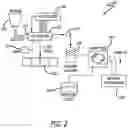 Fig. 03 - System for production of a renewable liquid fuel
