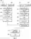 Fig. 03 - Flash chemical ionizing pyrolysis of hydrocarbons