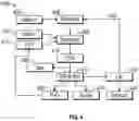 Fig. 04 - Flash chemical ionizing pyrolysis of hydrocarbons